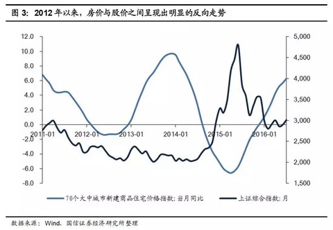 关于雪球一样效应，立陶宛队在欧预赛获胜闯关的信息